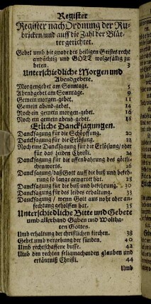 Register nach Ordnung der Rubricken/ und auff die Zahl der Blätter gerichtet.