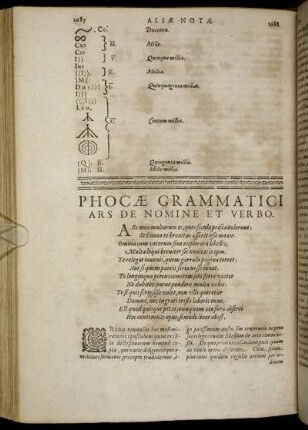 Phocae Grammatici Ars De Nomine Et Verbo