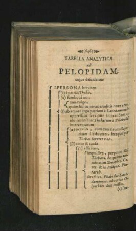 Tabella Analytica ad Pelopidam.