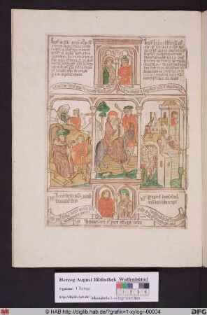 Drei biblische Szenen umgeben von vier Propheten. Links Jakob gewinnt mit List den Erstgeburtsegen seines Vaters, mittig die Flucht der Heiligen Familie nach Ägypten, rechts Davids Flucht vor Saul.