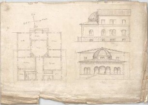 Hildebrand, Adolf von; Italien ; Landhäuser - Landhaus mit Satteldach u. Kuppel (Grundriss), Ost - u. Südseite (Ansichten)