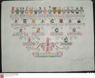 Ahnenprobe des Johann Friedrich Carl Lothar Franz Ignatius Zobel v. Giebelstadt. - ausgefertigt 1753 November 14 Oberrheinische Ritterschaft (Schr[ift] vergl. A12 / 499), Pergament
