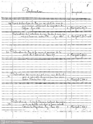Declaration