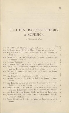 Role des françois refugiez à Köpenick. 31 décembre 1699