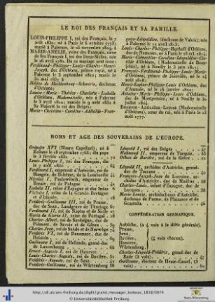 Noms et age des Souverains de l'Europe.