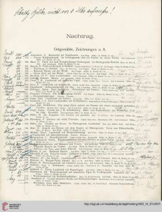 Nachtrag (Nr. 134-226)