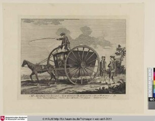Mr. Moore's New Invented Machine for Travelling without Horses.