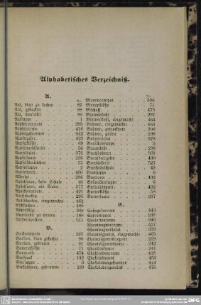 Alphabetisches Verzeichniß