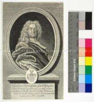 Porträt des Rechtswissenschaftlers Nicolaus Hieronymus Gundling