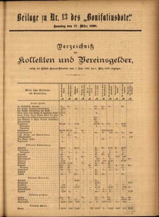 Zweite Ausgabe vom Sonntag, den 27. März 1898.