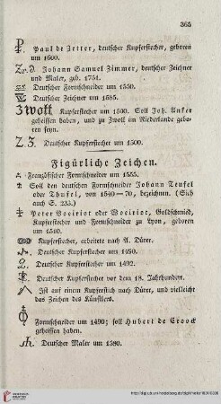 Figürliche Zeichen