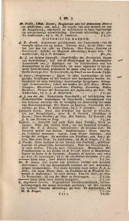 Lijst van nieuw uitgekomen boeken. 1848