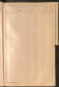 Standesamtsbuch der Stadt Aschaffenburg: Register Eheschließungen 1927 - 1929