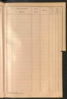 Standesamtsbuch der Stadt Aschaffenburg: Register Eheschließungen 1927 - 1929