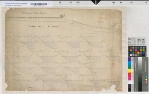 Büdericher Banndeich. Verpeilung des Büdericher Ufers. 12./13.4.1839. Kamp