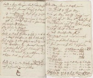 Agrarwirtschaftliche Aufzeichnungen von Karoline Luises Hand.