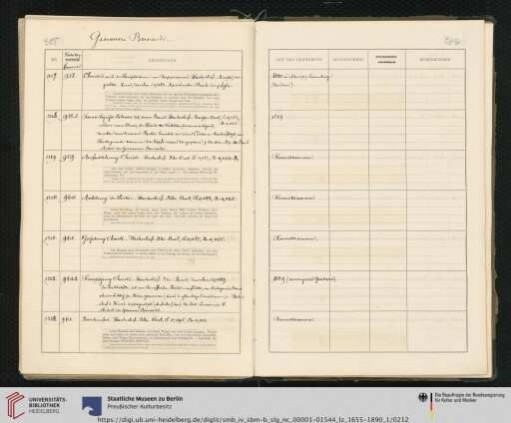 Inv. Nr. 1317-1352
