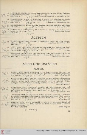 Ägypten (Nr. 229-231)