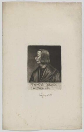 Bildnis des Hanns Grosz