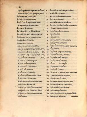 Lexicon graeco-latinum, multis et praeclaris additionibus locupletatum