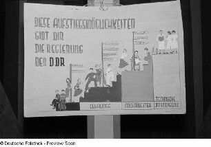 Plakat zu beruflichen Aufstiegsmöglichkeiten in der DDR