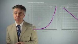 Diskussion der Druckabhängigkeit und Temperaturabhängigkeit von Absorption und Dampfdruck (HENRY, CLAUSIUS-CLAPEYRON): Klausuraufgabe 10