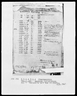 Annales Corbeienses, fol. 7: Textseite mit dem 22. Zyklus