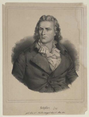 Bildnis des Friedrich Schiller