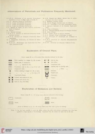 Abbreviations of Periodicals and Publications Frequently Mentioned [...]