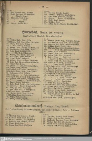 Hilbersdorf. Amtsg. Bz. Freiberg