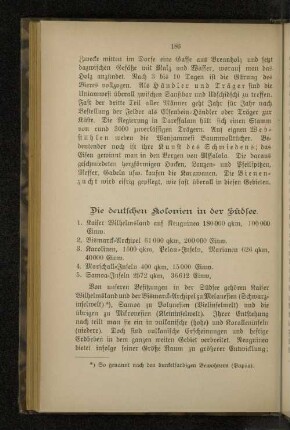 Die deutschen Kolonien in der Südsee.