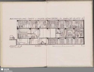Buchhandlung Gräfe & Unzer, Schnitt A-B