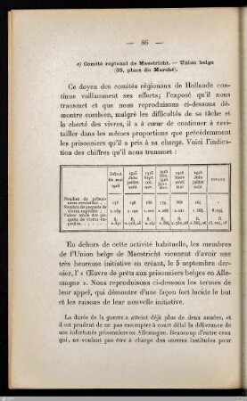 e) Comité régional de Maestricht. - Union belge