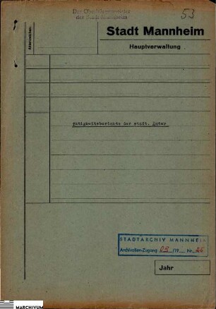 Tätigkeitsberichte der städtischen Ämter
