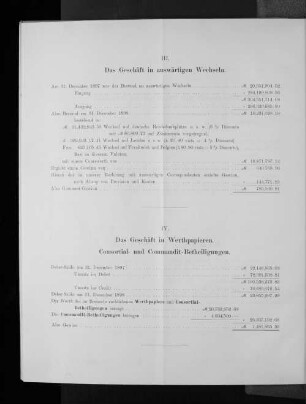 III. Das Geschäft in auswärtigen Wechseln.