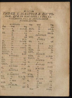 Index I. Scripturae Dictorum, Quae In Hac Opella Vel Explicantur, Vel Ab Adversariis Vindicantur.