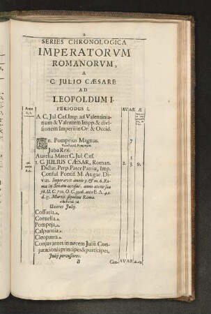 Periodus I.