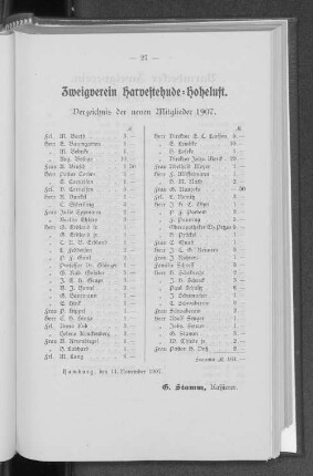 Zweigverein Harvestehude=Hoheluft.