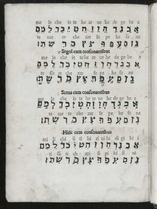 ... Segol cum consonantibus ... Textseite aus: Euchirdion poetarum clarissimorum von Nikolaus Marschalk. Buchdruck, 20,5 x 14,8 cm, 1502. Sächsische Landesbibliothek - Staats- und Universitätsbibliothek Dresden (SLUB) Lit.Rom.A.300 (im Original Blattfolge rückwärts laufend)