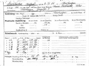 Strohhäcker, Richard