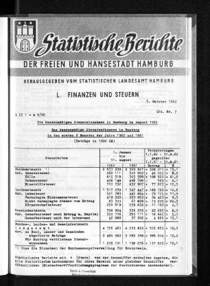 Die kassenmäßigen Steuereinnahmen in Hamburg im August 1962 : Lfd. Nr. 7