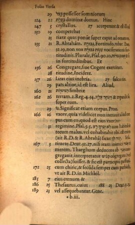Thesaurus linguae sanctae : Ex R. David Kimchi Sēfer haš-šorāšîm = Ôṣar lešon haq-qodeš