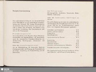 Personelle Zusammensetzung