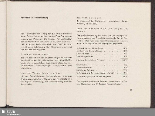 Personelle Zusammensetzung