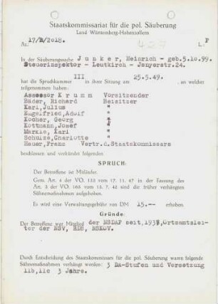 Junker, Heinrich