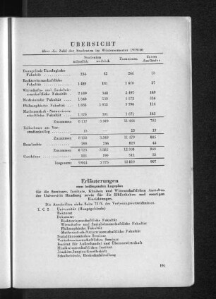 Erläuterungen zum beiliegenden Lageplan