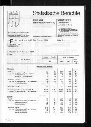 Hochbautätigkeit Dezember 1983 : Lfd. Nr. 2