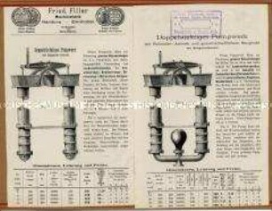 Doppelstiefeliges Pumpwerk