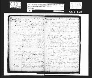 Journal über ausgeführte Ofenarbeiten beim Hofbauamt zu Dresden