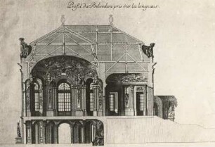 Dresden. Brühlsches Lusthaus, Längsschnitt